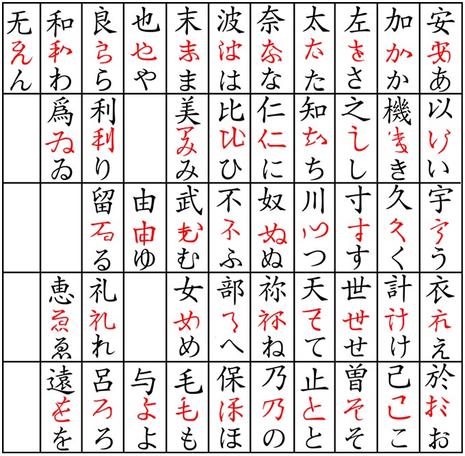 hiragana-1